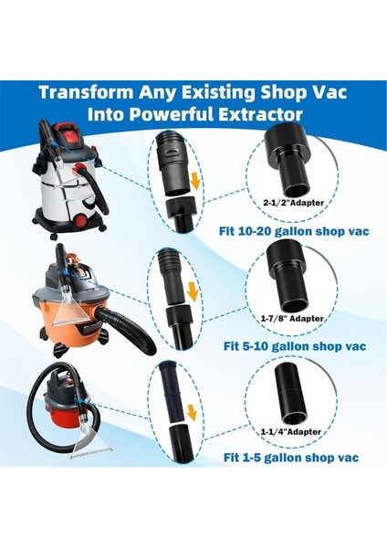 Şeffaf Halı Süpürgesi Aparatı 2-1/2in ve 1-7/8in ve 1-1/4in Adaptörleri ile Kanepe Halı Temizleme Memesi (Yurt Dışından) modelleri