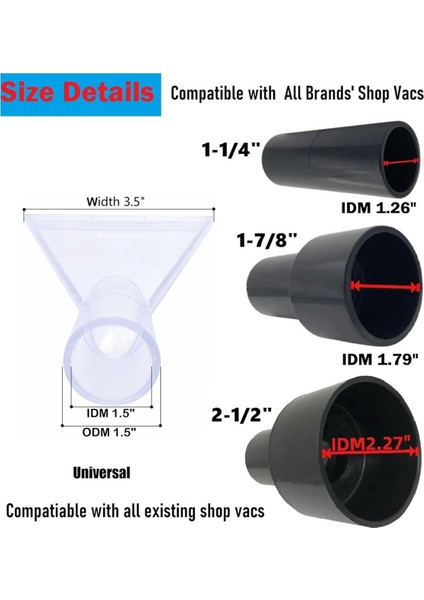 Şeffaf Halı Süpürgesi Aparatı 2-1/2in ve 1-7/8in ve 1-1/4in Adaptörleri ile Kanepe Halı Temizleme Memesi (Yurt Dışından) fırsatları