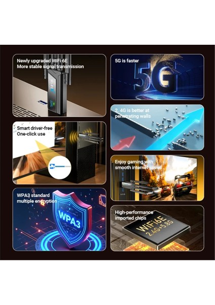 Yeni 3000 Mbps Wifi 6e Kablosuz Ağ Kartı Çift Bant 2 4g/5 Ghz USB 3 0 Alıcı Dongle Wifi Adaptörü Win 10/11 Için (Yurt Dışından) fiyatları