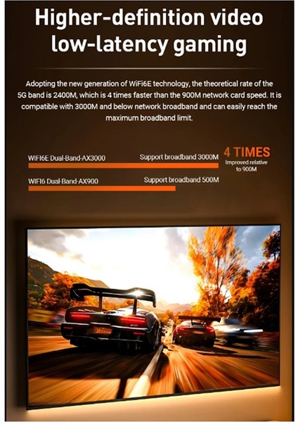 Yeni 3000 Mbps Wifi 6e Kablosuz Ağ Kartı Çift Bant 2 4g/5 Ghz USB 3 0 Alıcı Dongle Wifi Adaptörü Win 10/11 Için (Yurt Dışından) indirimleri