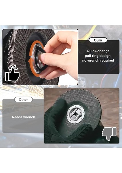 X-Lock Adaptörü, Öğütücü Adaptör KITI-M14 ve 5/8 Inç Iş Parçacığı, Kesme Diskleri ve Zımparalama Diskleri Için Açılı Öğütücü Adaptörü (Yurt Dışından) fiyatları