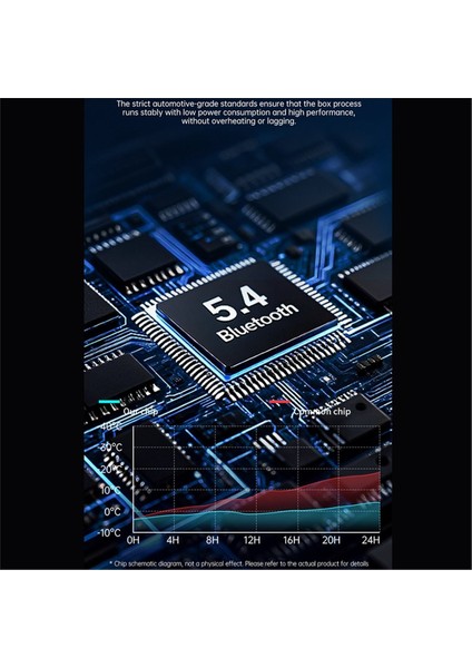 IPhone Için Kablosuz Carplay Adaptörü Akıllı Aı Kutusu USB Dongle Kablolu Carplay&#39 Den Kablosuz Carplay&#39 E (Yurt Dışından) indirimleri
