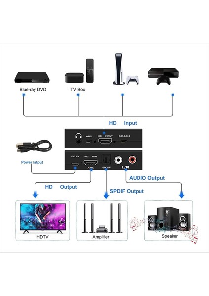 4K 60Hz Hdmı2 0 Ses Çıkarıcı Desteği 5 1ch Hdmı2 0 Hd-Mı - Hdmıaudio Arc Anahtarı Sesli Toslink Stereo Tv Ps4 Için (Yurt Dışından) fırsatları