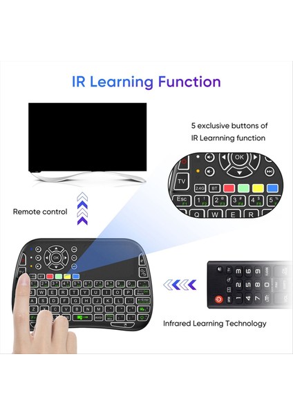 Mini Kablosuz Klavye Arka Işık Ingilizce Rusça Fransızca Ispanyolca Fly Air Fare 2 4g Touchpad Android Tv Kutusu Pc Için (Yurt Dışından) fırsatları