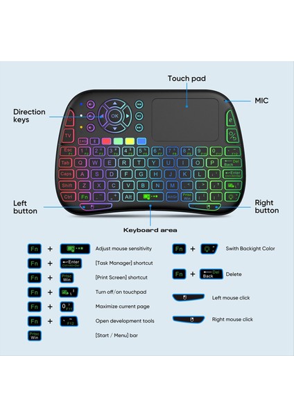 Mini Kablosuz Klavye Arka Işık Ingilizce Rusça Fransızca Ispanyolca Fly Air Fare 2 4g Touchpad Android Tv Kutusu Pc Için (Yurt Dışından) indirimleri