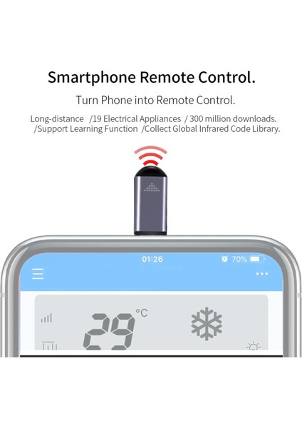 2x Kablosuz Akıllı Telefon Ir Verici Ir Blasters Klima Tv Için Android Tip C Için Uzaktan Kumanda (Yurt Dışından) indirimleri
