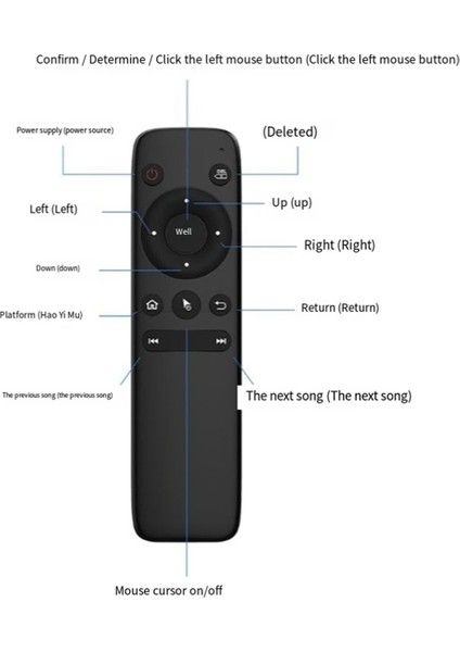 Android Sistemi Için Akıllı Dokunmatik Olmayan Ekranlı Araba Için Kablosuz Carplay Denetleyicisi Uzaktan Kumanda (Yurt Dışından) modelleri