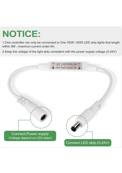 Tek Renkli 3528 5050 LED Şerit Işıklar Için Mini Kablosuz Uzaktan Kumanda 5-24V Dc LED Şerit Için Dc Konnektörlü (Yurt Dışından) fiyatları