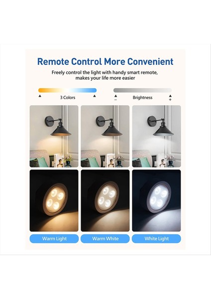 Siyah Vintage Duvar Sconces, LED Duvar Işıkları Duvar Lambası Fikstürü Yatak Odası Çiftlik Evi Için Uzaktan Kumanda ile Kapalı (Yurt Dışından) indirimleri