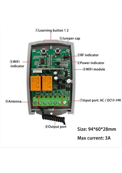 Tuya Wıfı Akıllı Alıcı 7-32V 2ch Garaj Kapısı Uzaktan Kumanda 433MHZ Verici Açma Denetleyicisi Haddeleme Kodu (Yurt Dışından) modelleri