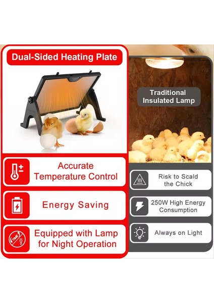 Civcivler Için Kuluçka Plakası Yüksekliği ve Açısı Ayarlanabilir Civciv Isıtma Plakası 30 Civciv Için Uzaktan Kumandalı Civciv Kuluçka Makinesi(Abd) (Yurt Dışından) indirimleri