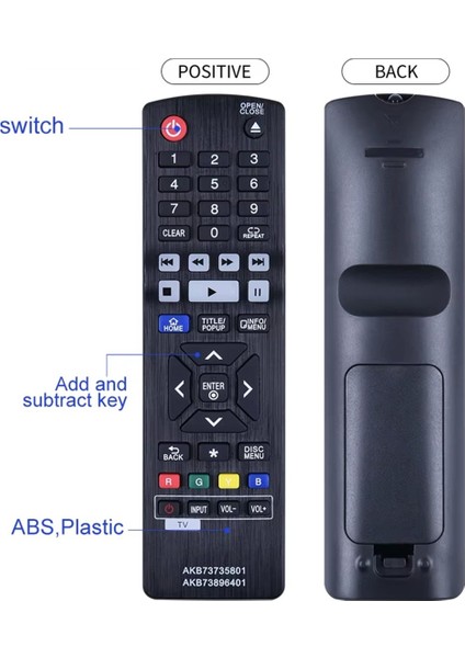 AKB73735801 AKB73896401 Lg Blue Ray Dısk DVD Oynatıcı BP50 BPM25 Için Uzaktan Kumanda (Yurt Dışından) fırsatları
