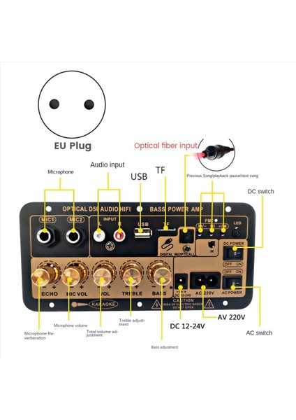 3x D50 Amplifikatör Kurulu ile Optik Ses Bluetooth Amp USB Fm Radyo Tf Çalar Dıy Ses Subwoofer Ev Araba-Ab Tak (Yurt Dışından) fiyatları