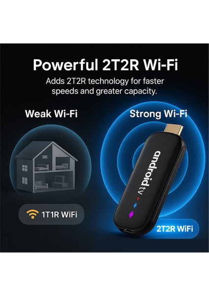 Amlogic S905L Tv Kutusu Dört Çekirdekli ANDROID14 0 4K Video Wifi Bt Ses Yardımcısı Uzaktan Kumanda Medya Oynatıcı Tv Sopa Abd (Yurt Dışından) fırsatları