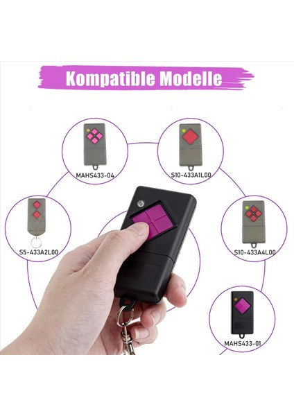 Dickert MAHS433-01 MAHS433-04 S10-433A1L00 S5-433A2L00 Için 2x Garaj Kapısı El Verici (Yurt Dışından) modelleri