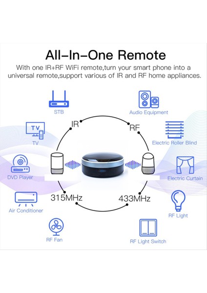Tuya Rf Tv Ac Perdesi Silindir Deklanşör Çalışması ve Siri Alexa Google Home Için Tuya Rf Evrensel Uzaktan Kumanda Akıllı Ev Denetleyicisi (Yurt Dışından) fırsatları