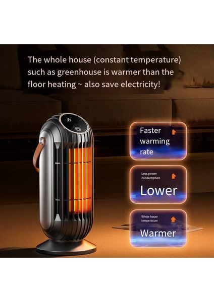 1500W Akıllı Masaüstü Uzay Isıtıcı Güçlü Ptc Seramik Hızlı Isıtma Ev Ofis Yatak Odası Için 4 Isı Ayarları Abd Plug (Yurt Dışından) fiyatları