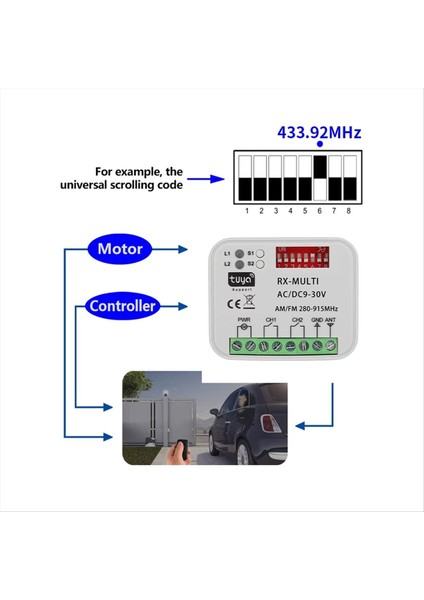 Tuya Wifi Garaj Kapısı Alıcısı 2ch Evrensel Kapı Alıcısı Çok Frekanslı 280-915MHZ Uzaktan Kumanda Anahtarı 9-30V (Yurt Dışından) indirimleri