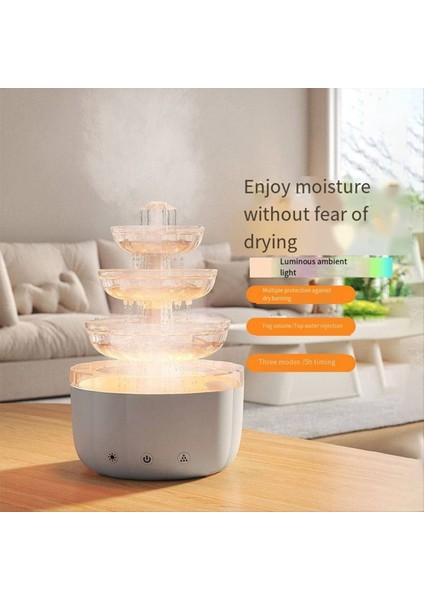 LED Ruh Hali Işığı ve Uçucu Yağ Difüzörü ile Bulut Yağmur Nemlendirici Yağmur Sesleri Yatak Odası Için Beyaz Gürültü Difüzörü (Yurt Dışından) modelleri