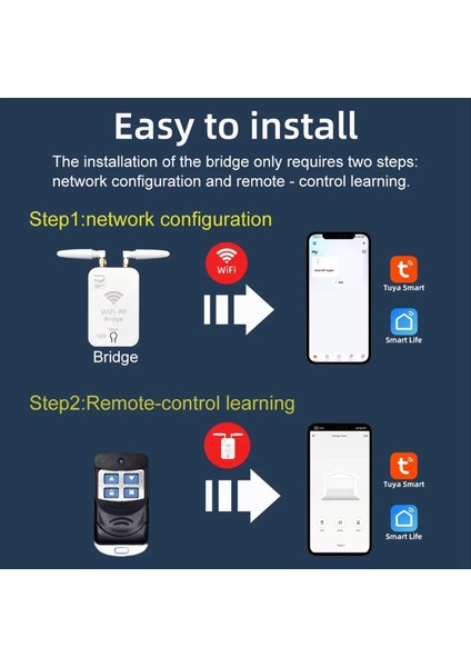 Akıllı Wifi Rf Teksir Uzaktan Kumanda Kopya Elektrikli Kapı Dönen Kapı Perdesi Tente Güneşlik 433 Kontrol Ab-Plug (Yurt Dışından) fırsatları