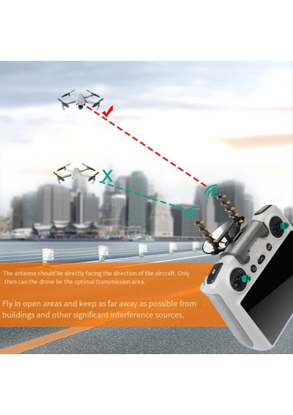 Djı Mini 3/mini 3 Pro Geliştirilmiş Sinyal Aralığı Anten Aksesuarı Için Djı Rc Uzaktan Kumandası Için Sinyal Güçlendirici (Yurt Dışından) indirimleri