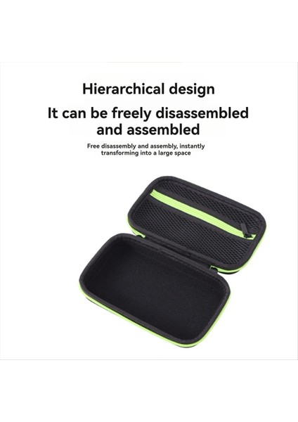 Philips Oneblade Pro Elektrikli Giyotin Tıraş Makinesi Seyahat Çantası Kapak Taşınabilir Saklama Çantası Için Sert Seyahat Taşıma Çantası (Yurt Dışından) fırsatları