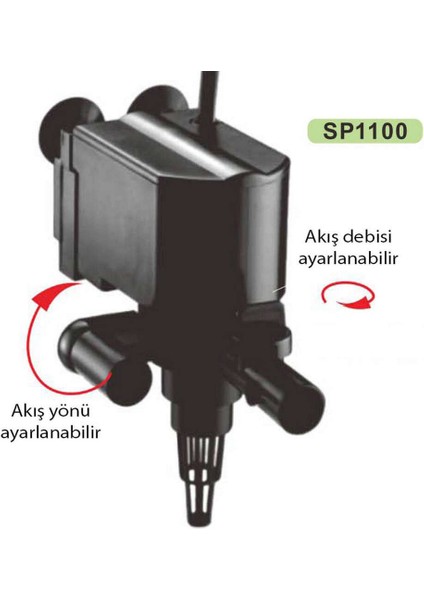 Power Head 500 Lt/h indirimleri