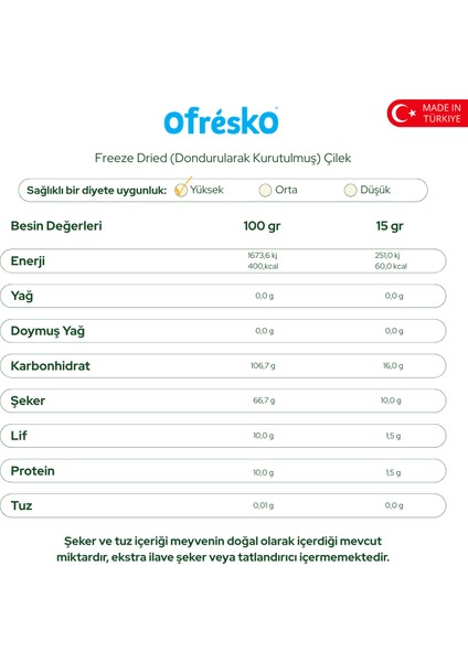Çilek Kuru Meyve Cipsi 15 gr – İlave Şekersiz & Katkısız - Dondurularak Kurutulmuş Sağlıklı Atıştırmalık – Freeze Dried Çilek indirimleri
