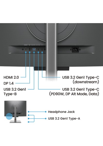 RD280U 28” 4k+ 4K 3840X2560 3:2 Moonhalo Arka Aydınlatmalı Programlama monitörü modelleri