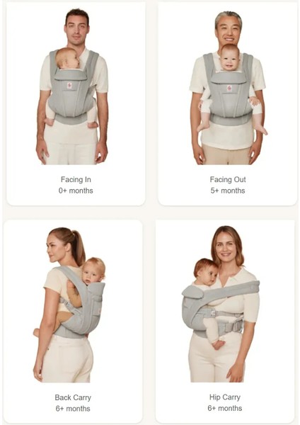 Omni Deluxe Mesh (Soft Olive) , 4 Farklı Taşıma Pozisyonlu Ergonomik Kanguru , 0-4 Yaş Yeni Doğan ve Küçük Çocuklar Için fiyatları