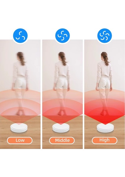 Tuya Wifi Varlık Sensörü fırsatları