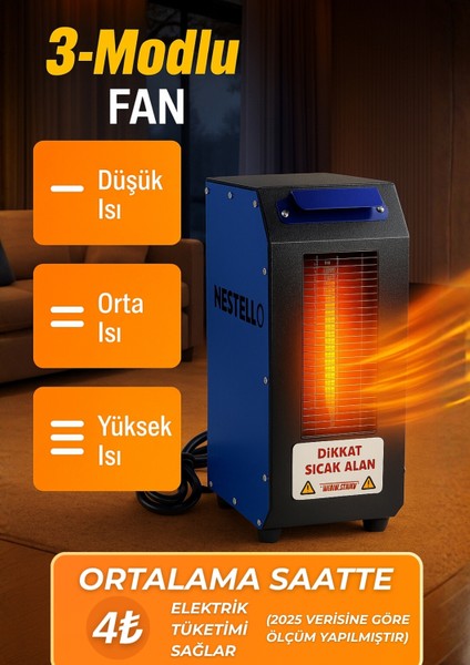 Elektrikli Isıtıcı 3400W, 3 Kademeli Ayar, Sessiz Fanlı Isıtıcı fırsatları