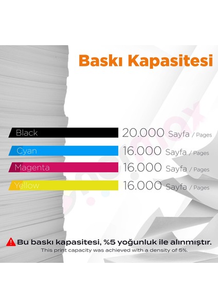 Ricoh MPC-2800 Muadil Toner Seti / Siyah - Mavi - Sarı - Kırmızı fiyatları