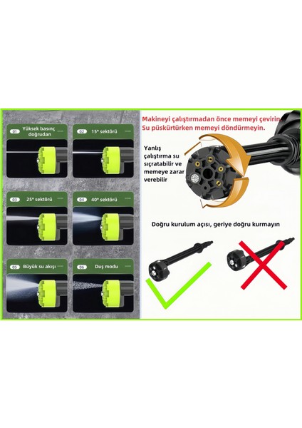 775XL Çift Pil Oto Araba Bahçe Klima Halı Ağacı Sulama Şarjlı Yüksek Basınç Yikama Tabancasi Makine fırsatları