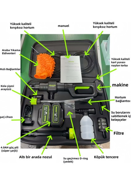 775XL Çift Pil Oto Araba Bahçe Klima Halı Ağacı Sulama Şarjlı Yüksek Basınç Yikama Tabancasi Makine indirimleri