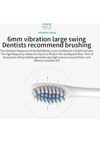 Yetişkin ve Çocuklar Için Otomatik Yumuşak Fırça (Yurt Dışından) fiyatları