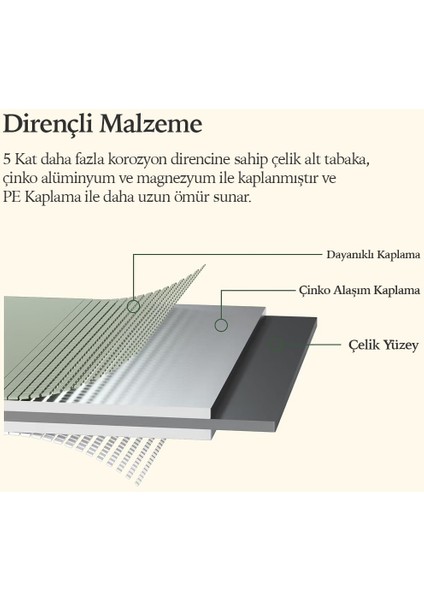 Yükseltilmiş Bahçe Yatağı Seti Metal 195X60X43CM Modüler Sebze Yatağı (6 Farklı Kurulum Olanağına Sahip) fırsatları