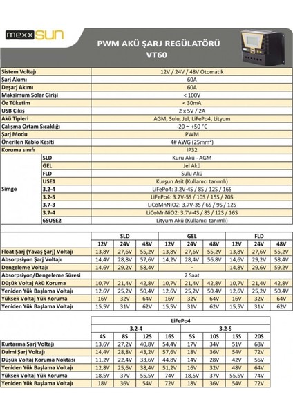 Pwm 60A Şarj Kontrol Cihazı fiyatları