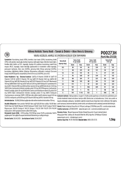 Holistik Tavuklu & Ördekli Tahılsız Yavru Kedi Maması 1,5 Kg