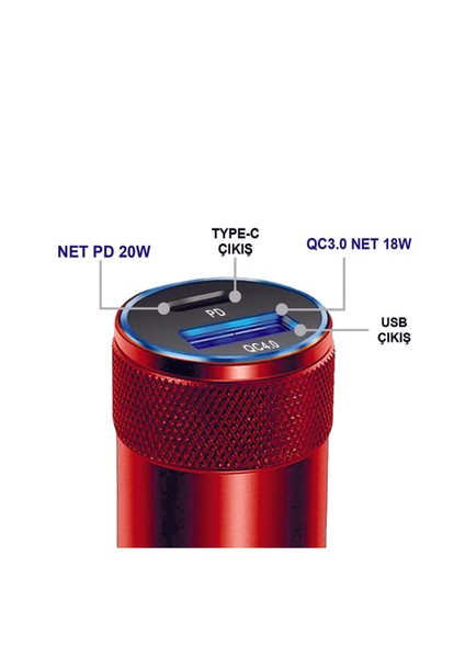 38W Pd+Usb Çift Portlu Qualcomm Qc 4.0 Hızlı Araç Şarj Cihazı MT-A1835 modelleri