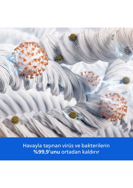 Pureprotect Quiet 2200 Serisi AC2220/10 Akıllı Hava Temizleyici