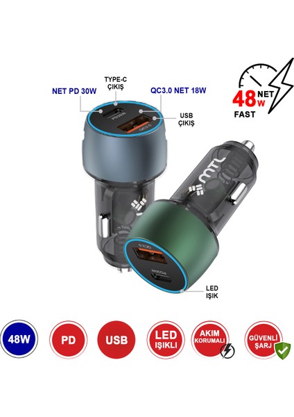 48W (Pd) Qc3.0 Hızlı Şarj Destekli Çift Portlu (Type-C ve Usb) Araç Şarj Cihazı MT-A1832 fiyatları