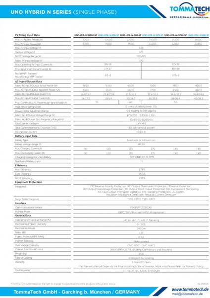 Uno N Serisi 8kw Lv Hibrit Inverter modelleri