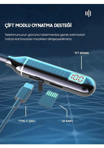 Liberty Pro Boyundan Askılı Bluetooth Kulaklık — Samsung S25+ / S24 / Z Flip 7 (Net Konuşma 130 Saat) modelleri