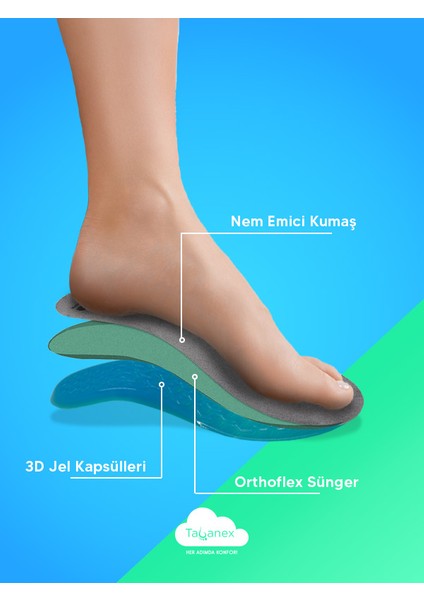 Space Walk Jel Tabanlık - Erkek fiyatları