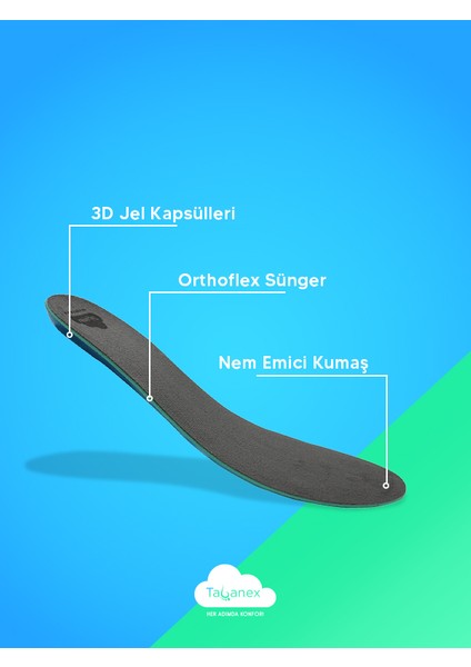 Space Walk Jel Tabanlık - Erkek fırsatları