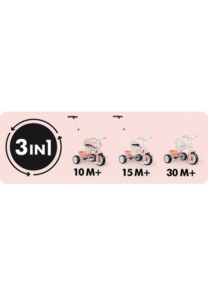 7600740419 Be Move Comfort Tricycle Pink fiyatları