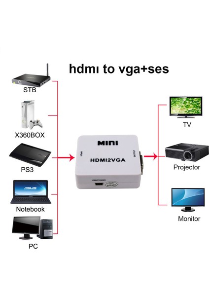 HDMI To Vga+Ses Dönüştürücü Çevirici ile Hdtv Projektörü HDMI 2 VGA Dönüştürücü fırsatları