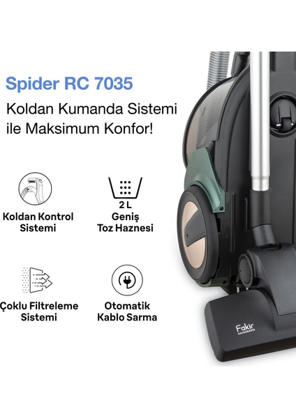 Spider Rc 7035 Matte Green fiyatları