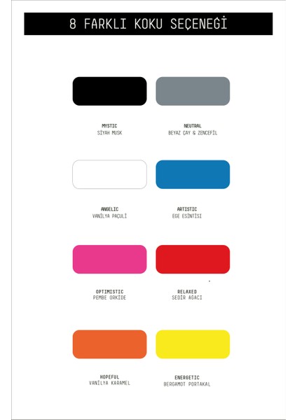 Araba Klima Kokusu, Flat Oto Kokusu, Bergamot Portakal Aromalı, 60 Gün Etkili Araç Kokusu - Energetic indirimleri